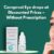 Group logo of Purchase Careprost Eye drops at Discounted Prices – No Prescription Required